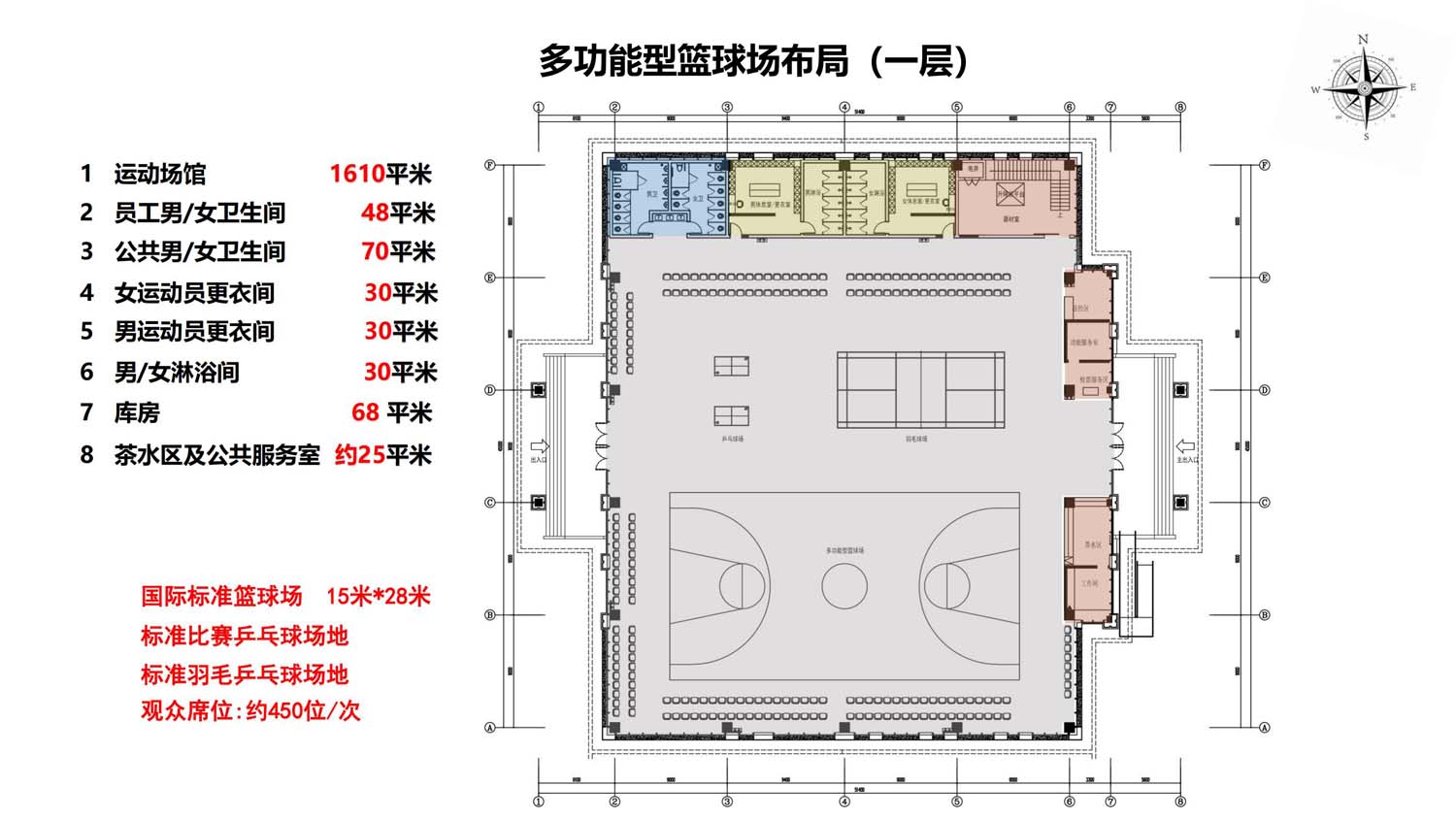 中環(huán)商業(yè)管理(圖15)