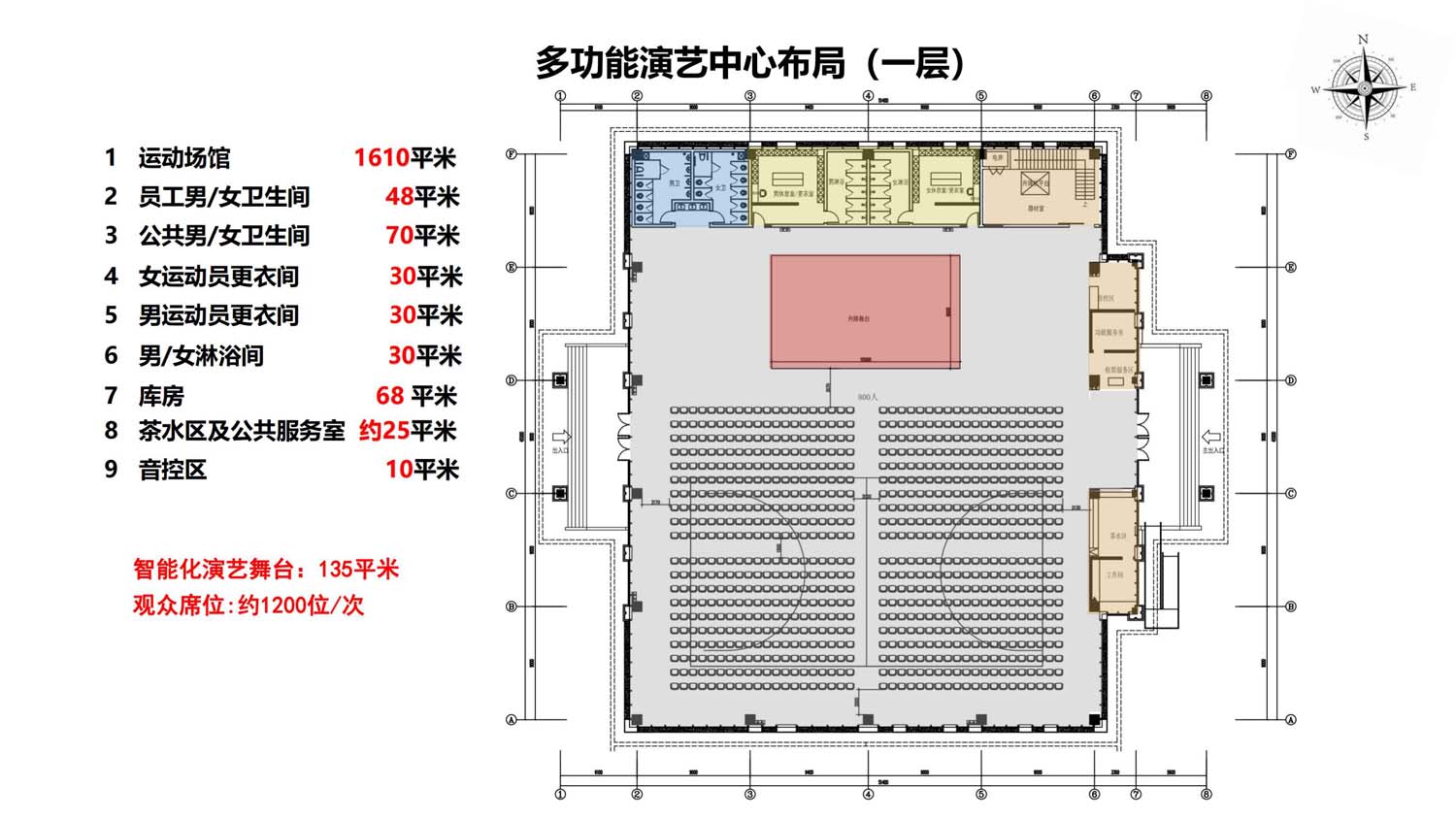 中環(huán)商業(yè)管理(圖16)