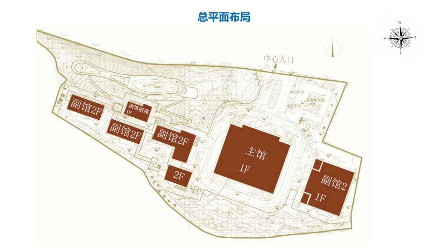 中環(huán)商業(yè)管理(圖4)