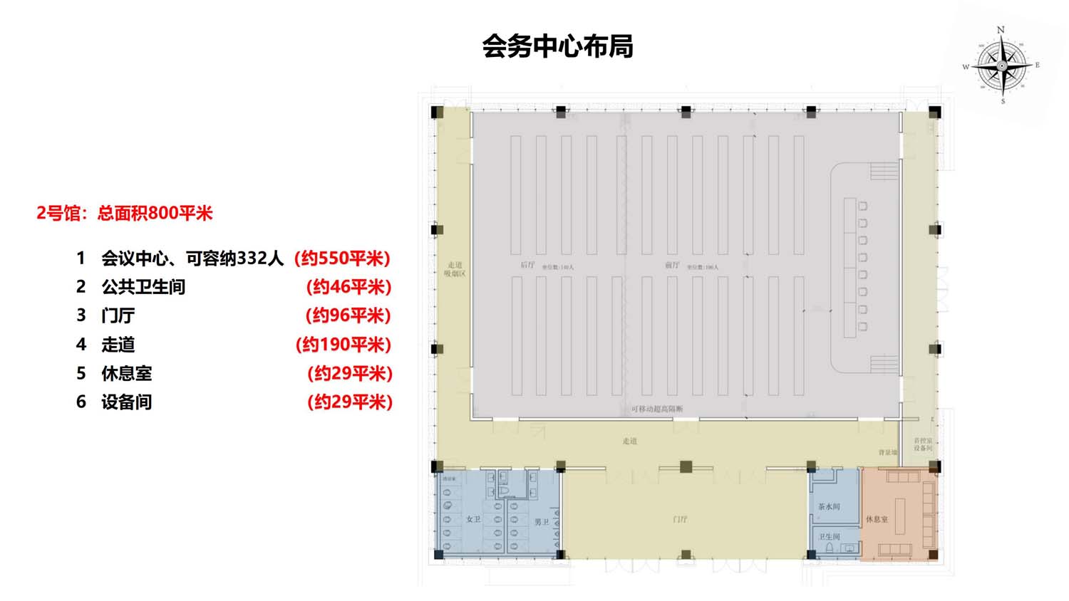 中環(huán)商業(yè)管理(圖21)